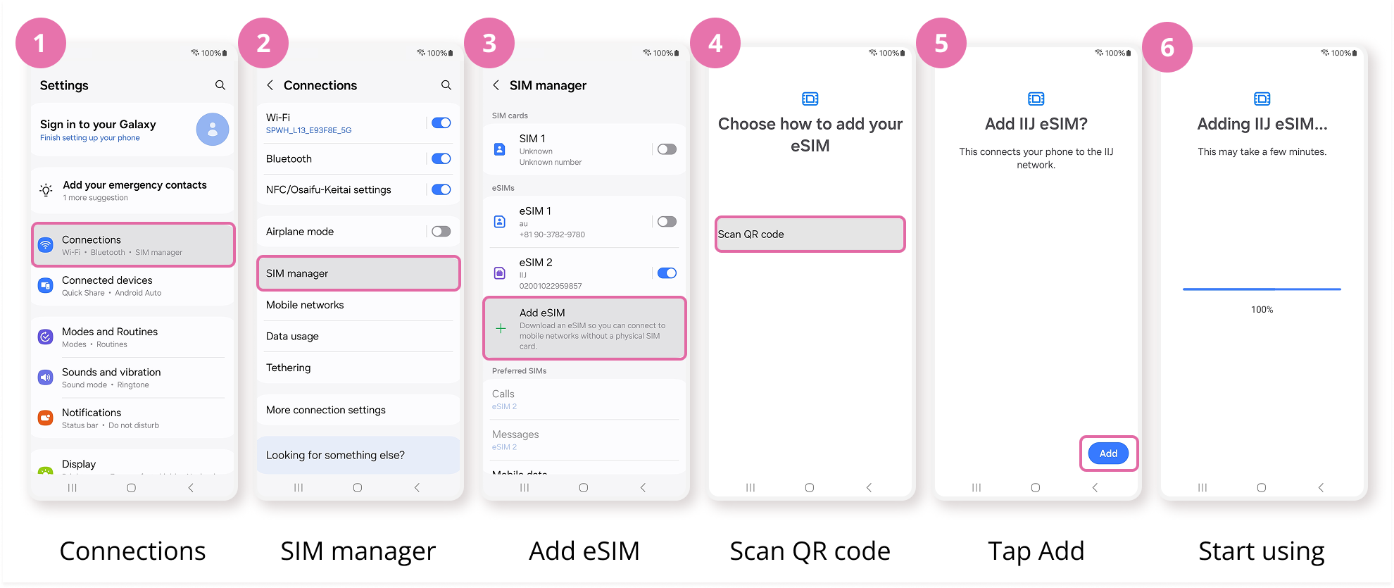 Android guide images showing steps to activate eSIM: settings, add, scan, QR, finish download.