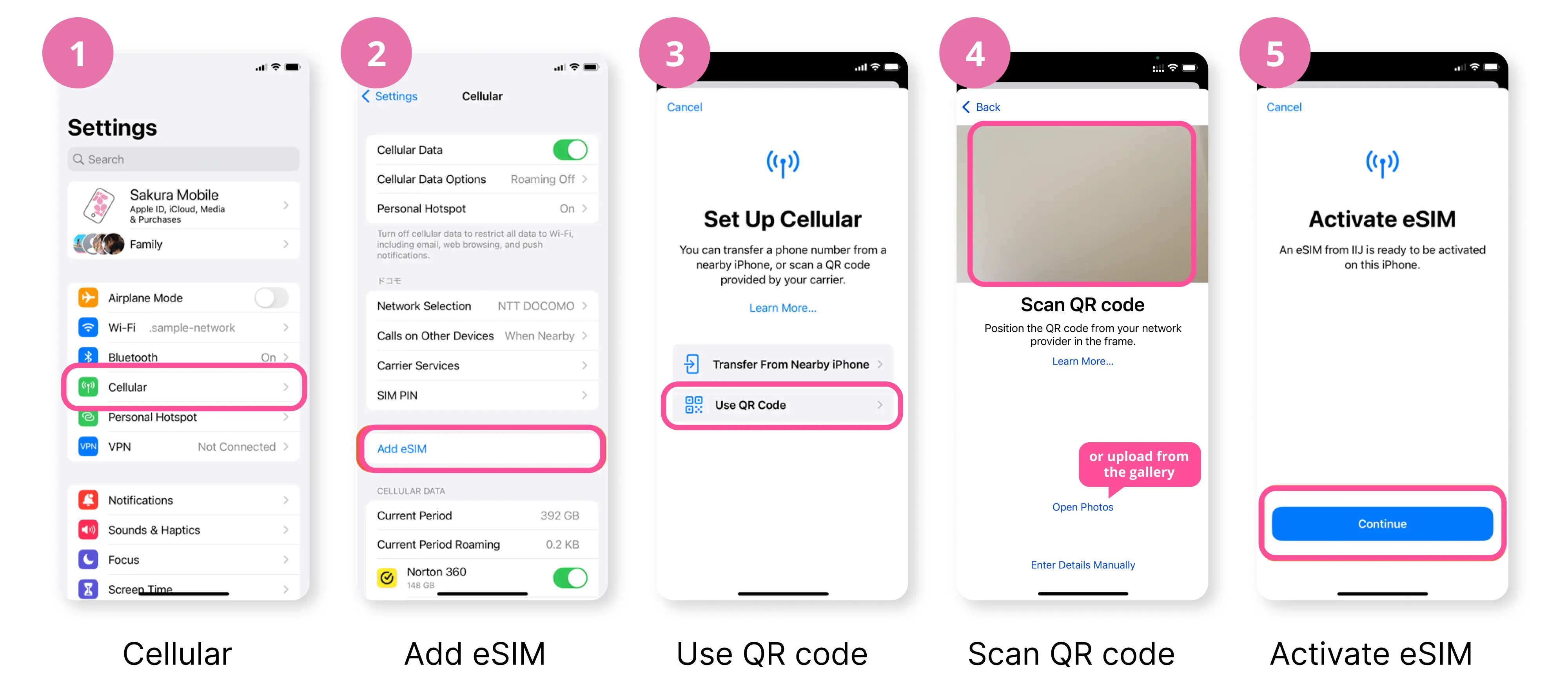iPhone guide to activate Sakura Mobile eSIM: settings, add plan, QR scan.