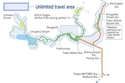 How to get to Kinugawa Onsen Nikko Pass Travel Area